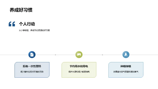 共同呵护美丽家园