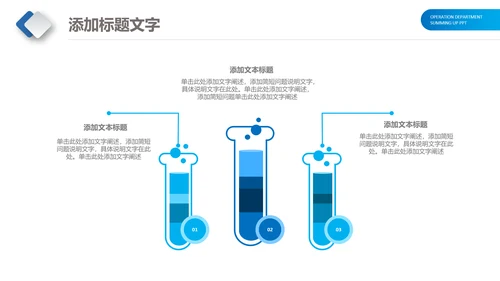 医生护士医疗医药医院工作总结计划PPT
