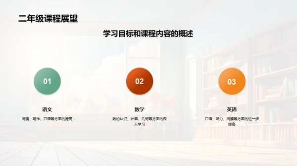 二年级学习探索