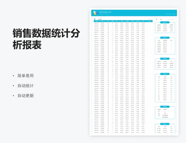 销售数据统计分析报表