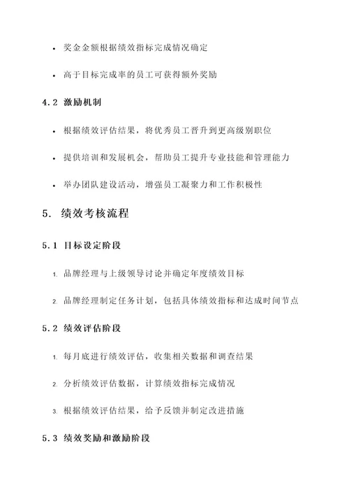 品牌经理绩效管理方案