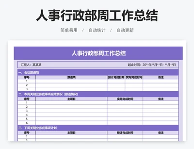 人事行政部周工作总结