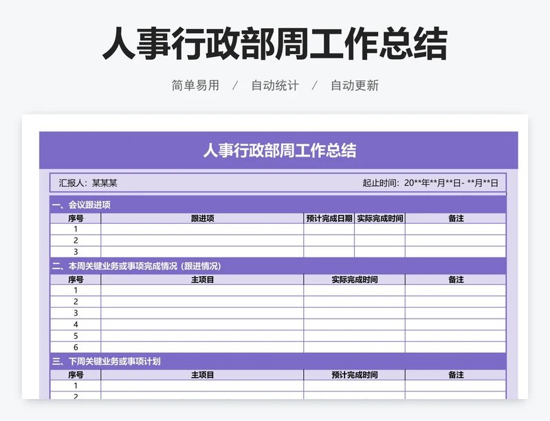 人事行政部周工作总结