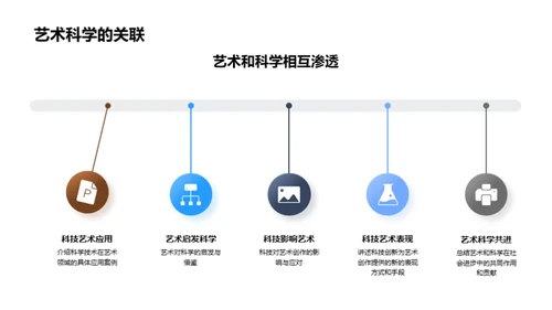 艺术教育的数字革命