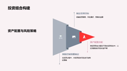 粉色财务咨询与投资服务介绍PPT模板