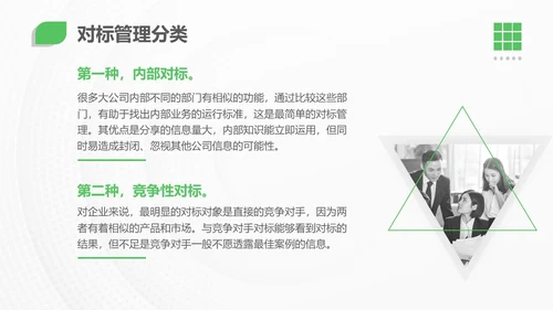 绿色简约实拍风对标管理会议用PPT模板