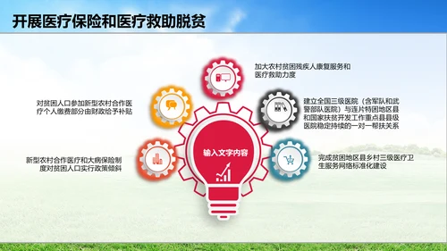 新农村精准扶贫开发工作PPT模板