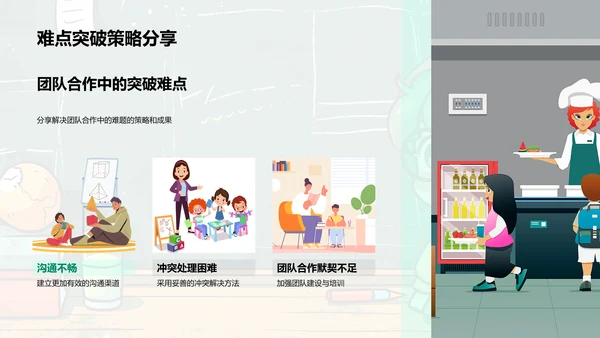 教学团队季度总结PPT模板