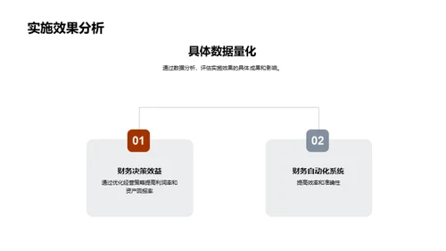 财务部门的年度回顾