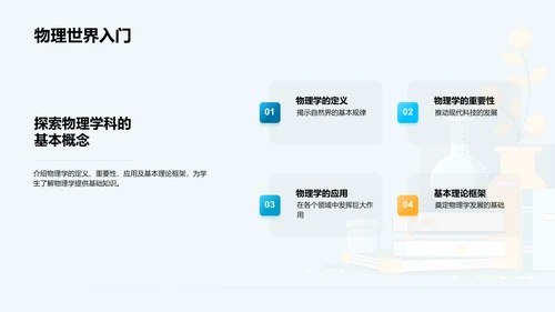 物理教学的跨学科探索PPT模板