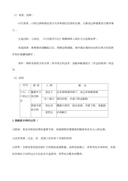 2023年上海高中历史第四分册知识点.docx
