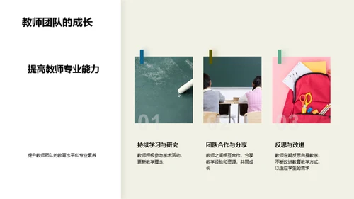 全面成长： 学生发展途径