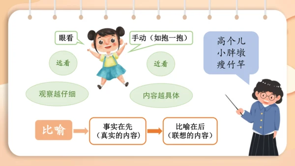 统编版二年级下册 课文2  写话 我的一个好朋友  课件