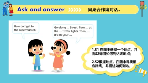 Unit3 Asking the way  Grammar time & Fun time 课件(共