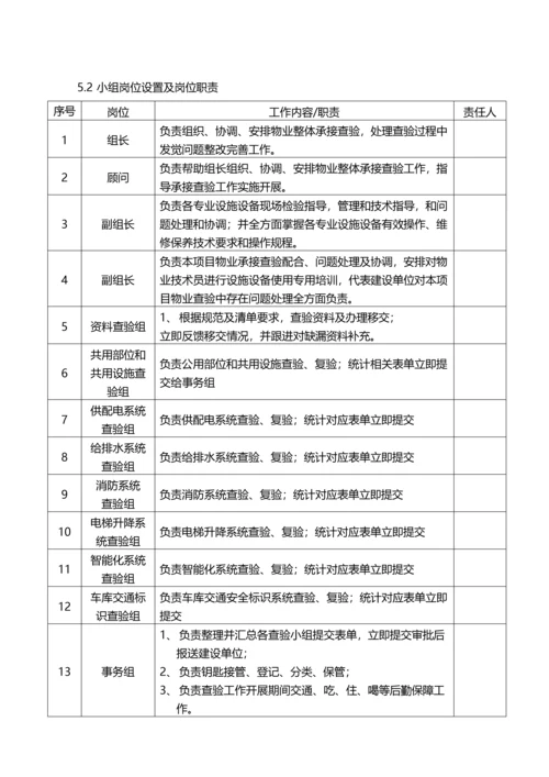 物业小区承接查验实施专业方案.docx