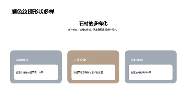 石材领域的创新艺术