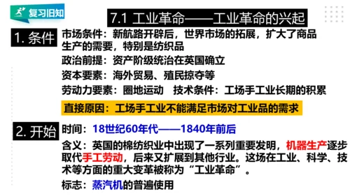 第七单元 工业革命与马克思主义的诞生 精品复习课件（46张PPT）