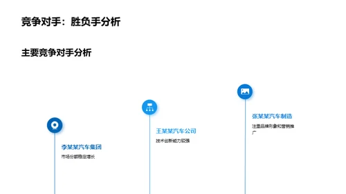 驾驭未来：智能电驾新纪元