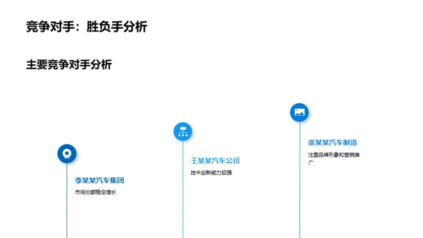 驾驭未来：智能电驾新纪元