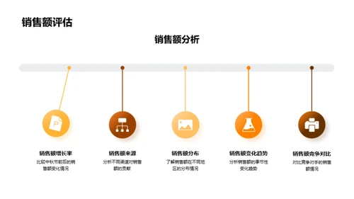 中秋节市场营销全攻略