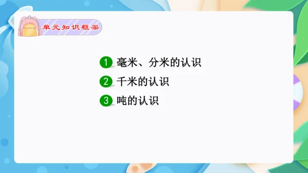 专题06：测量（复习课件）-2023-2024三年级数学上册期末核心考点集训（人教版）(共26张PP