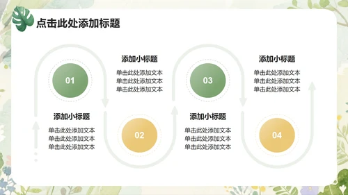 绿色小清新风开学自我介绍PPT模板