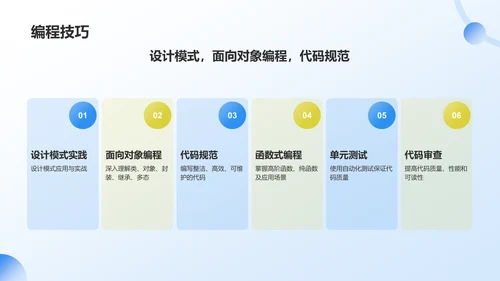 蓝色插画风软件工程师求职简历PPT模板