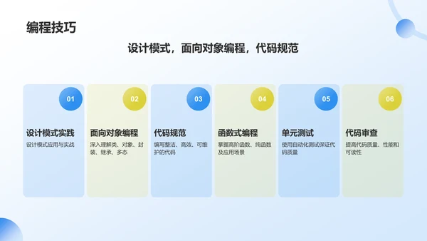 蓝色插画风软件工程师求职简历PPT模板