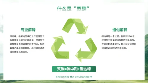 实景生态环保爱护环境主题教育PPT模板