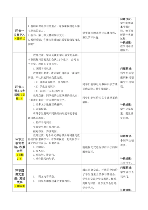 第八单元 基础知识复习
