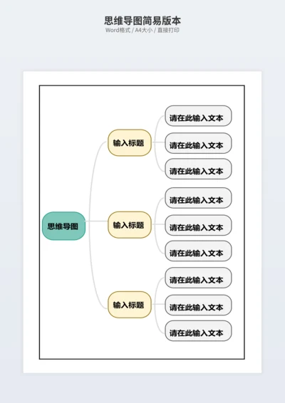 思维导图简易版本