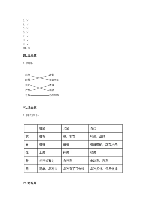 部编版四年级下册道德与法治期末测试卷附答案（基础题）.docx