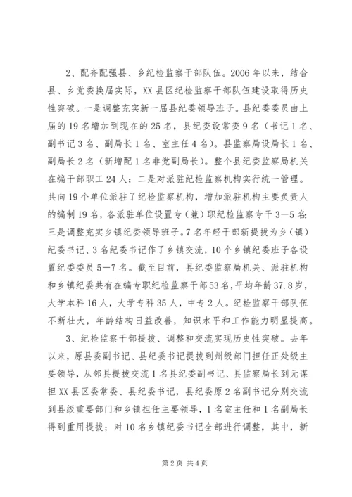 县纪检监察组织建设情况调研报告 (2).docx