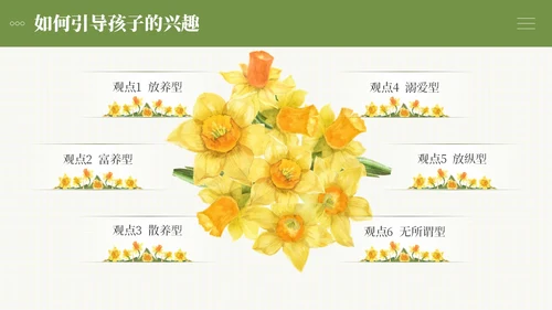 小清新绿色系简约向日葵花卉好妈妈胜过好老师读书分享ppt
