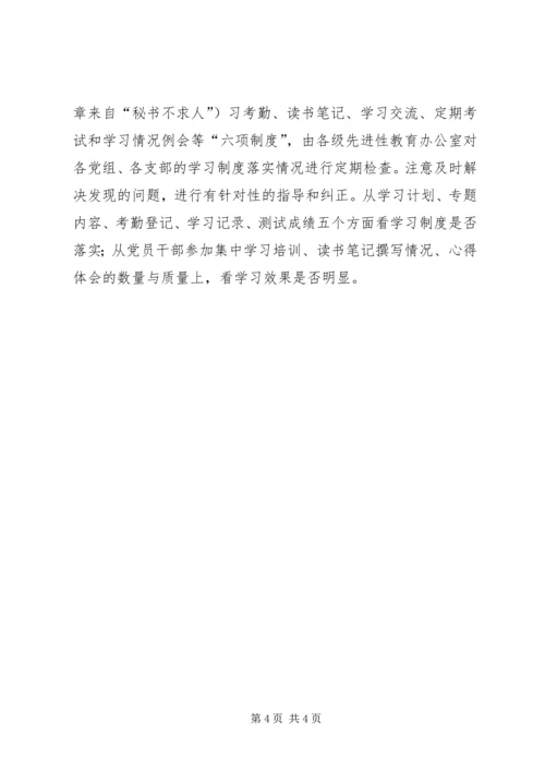 多措并举确保先进性教育学习见成效 (6).docx