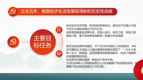 社区活动风采展示年终工作总结PPT