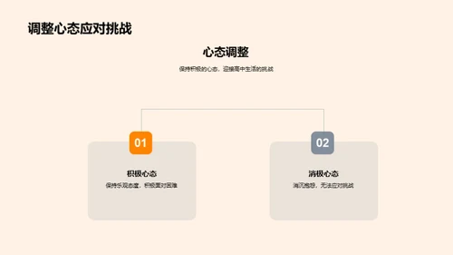 高中新阶段应对策略