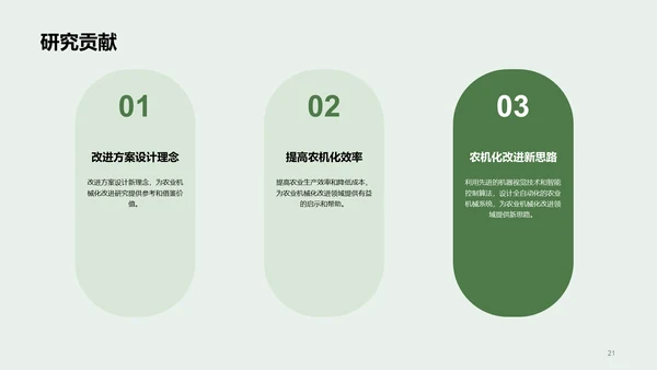 绿色农业机械化改进方案答辩PPT