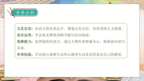 【核心素养】部编版语文三年级下册-习作2. 看图画，写一写（课件）