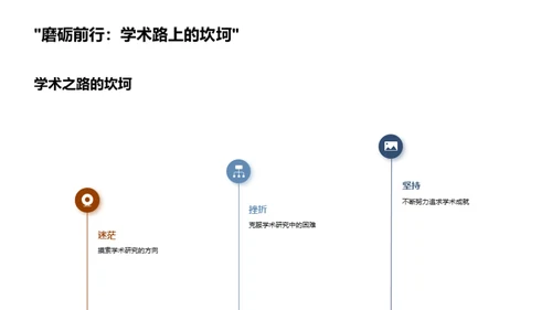 法学之旅