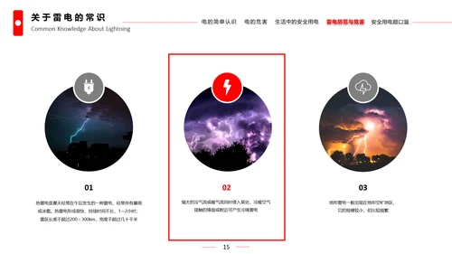 安全用电教育教学课件PPT模板