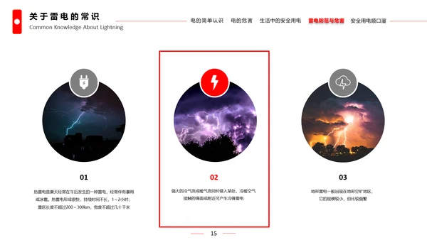 安全用电教育教学课件PPT模板