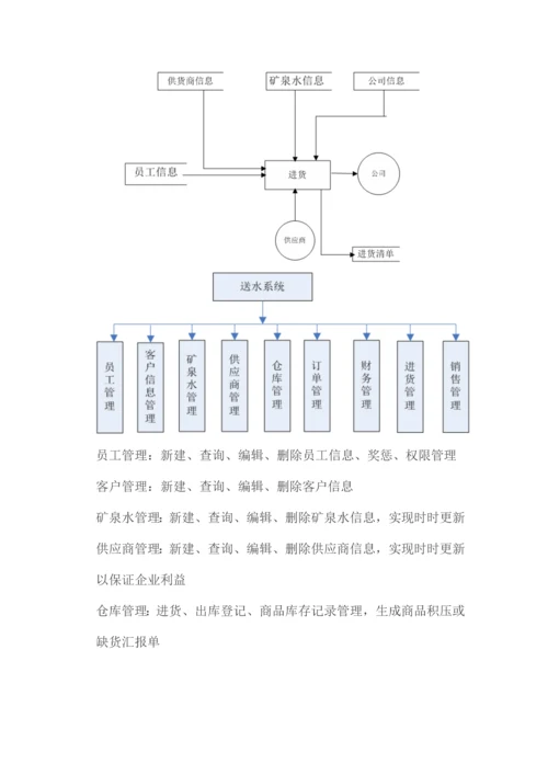 送水公司的送水系统课程设计报告.docx