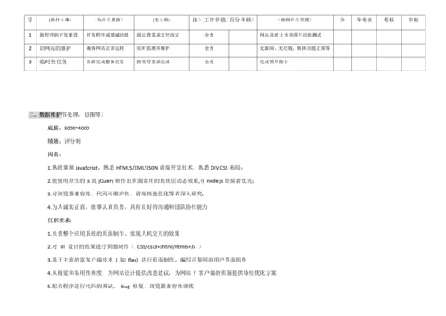 网络部运营组织架构及绩效考核标准.docx