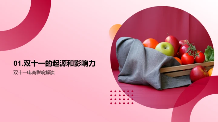 双十一 农产品新机遇