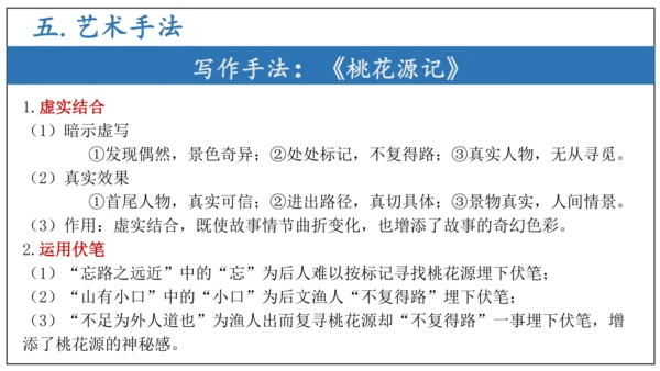 专题06文言文阅读（期末备考）-八年级语文下学期期末备考（统编版）课件