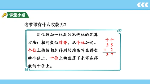 【新教材】人教版数学二年级上册第2单元100以内的加法和减法(二) 第1课时 不进位加法  课件（2