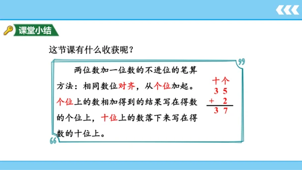 【新教材】人教版数学二年级上册第2单元100以内的加法和减法(二) 第1课时 不进位加法  课件（2