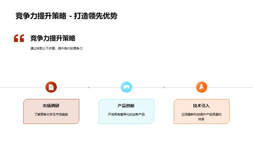 金融创新探索