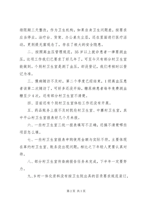 公共卫生工作督导记录 (3).docx